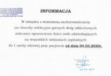 Szpital w Wyszkowie ogranicza ilość odwiedzin. Koronawirus. Koronawirus Wyszków.