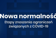 Znosimy ograniczenia – etapy nowa normalność Wyszków