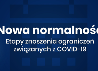 Znosimy ograniczenia – etapy nowa normalność Wyszków