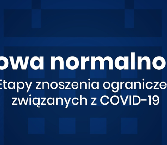 Znosimy ograniczenia – etapy nowa normalność Wyszków