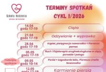 Gminna Szkoła Rodzenia w Wyszkowie Gminna Szkoła Rodzenia w Wyszkowie | Wyszków