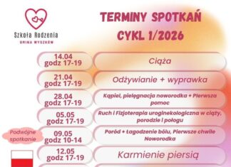 Gminna Szkoła Rodzenia w Wyszkowie Gminna Szkoła Rodzenia w Wyszkowie | Wyszków