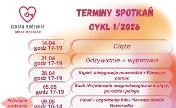 Gminna Szkoła Rodzenia w Wyszkowie Gminna Szkoła Rodzenia w Wyszkowie | Wyszków