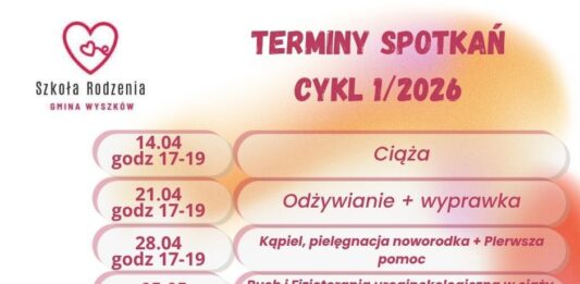 Gminna Szkoła Rodzenia w Wyszkowie Gminna Szkoła Rodzenia w Wyszkowie | Wyszków