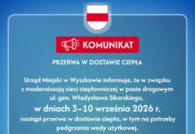 Przerwa w dostawie ciepłej wody na Polonezie Przerwa w dostawie ciepłej wody na Polonezie Urząd Miejski w Wyszkowie informuje, że w związku z modernizacją sieci ciepłowniczej w pasie drogowym ul. gen. Władysława Sikorskiego, w dniach 3–10 września 2026